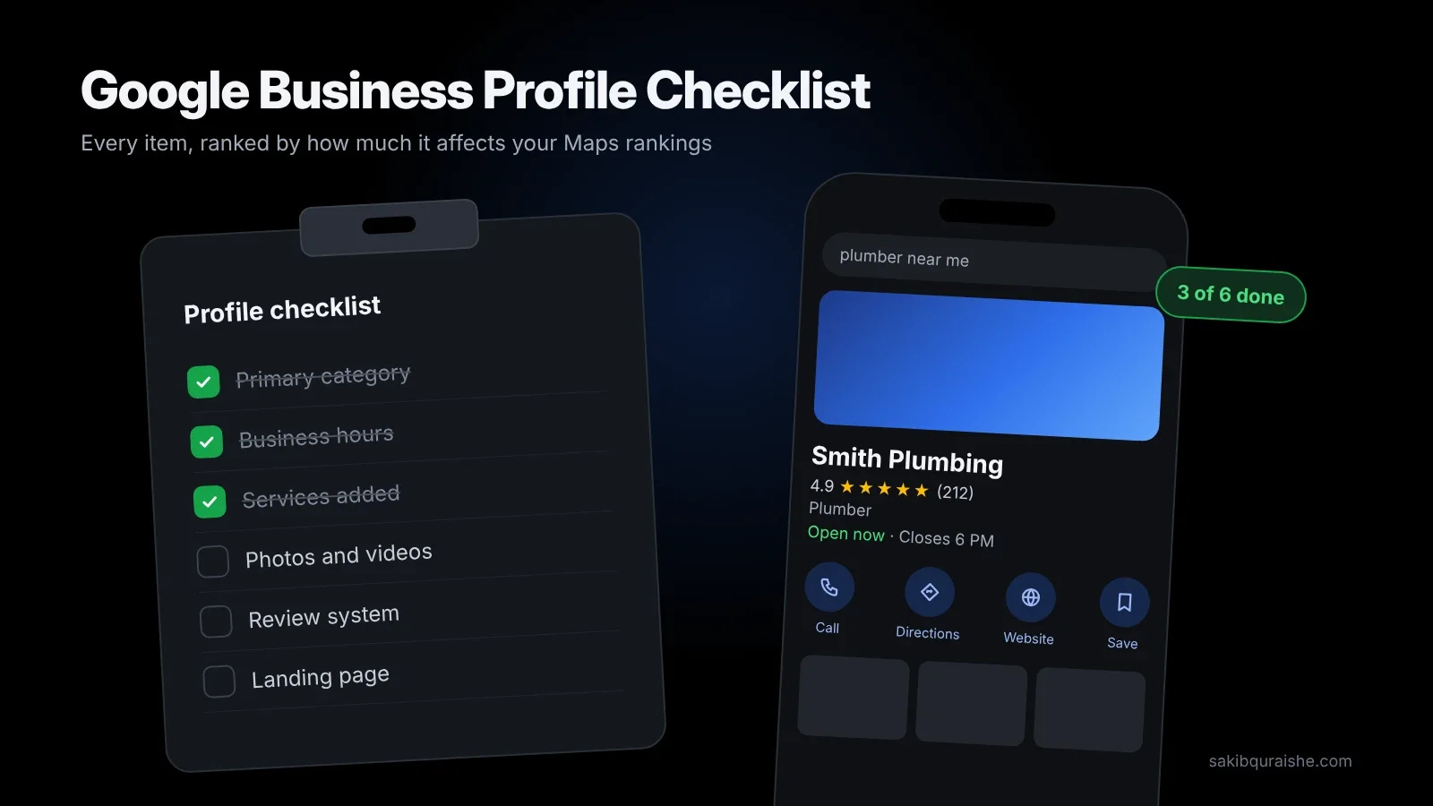 Google Business Profile checklist with six items, three ticked, beside a phone showing a plumber's Google Maps listing
