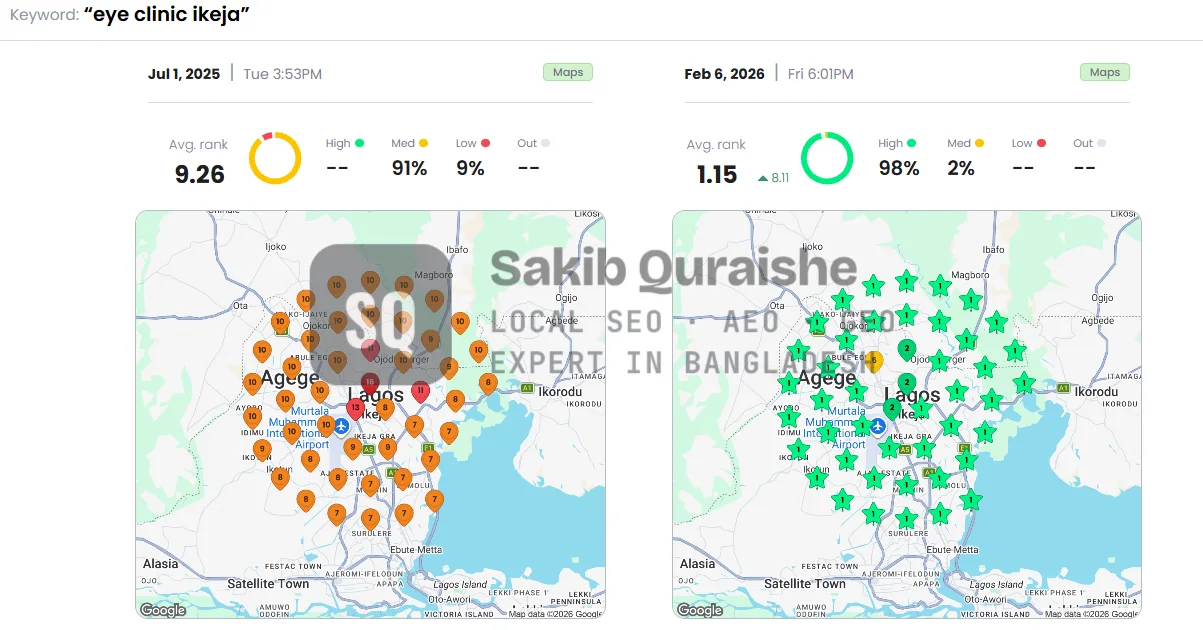 Google Maps grid rankings before and after for eye clinic ikeja: average rank 9.26 improved to 1.15