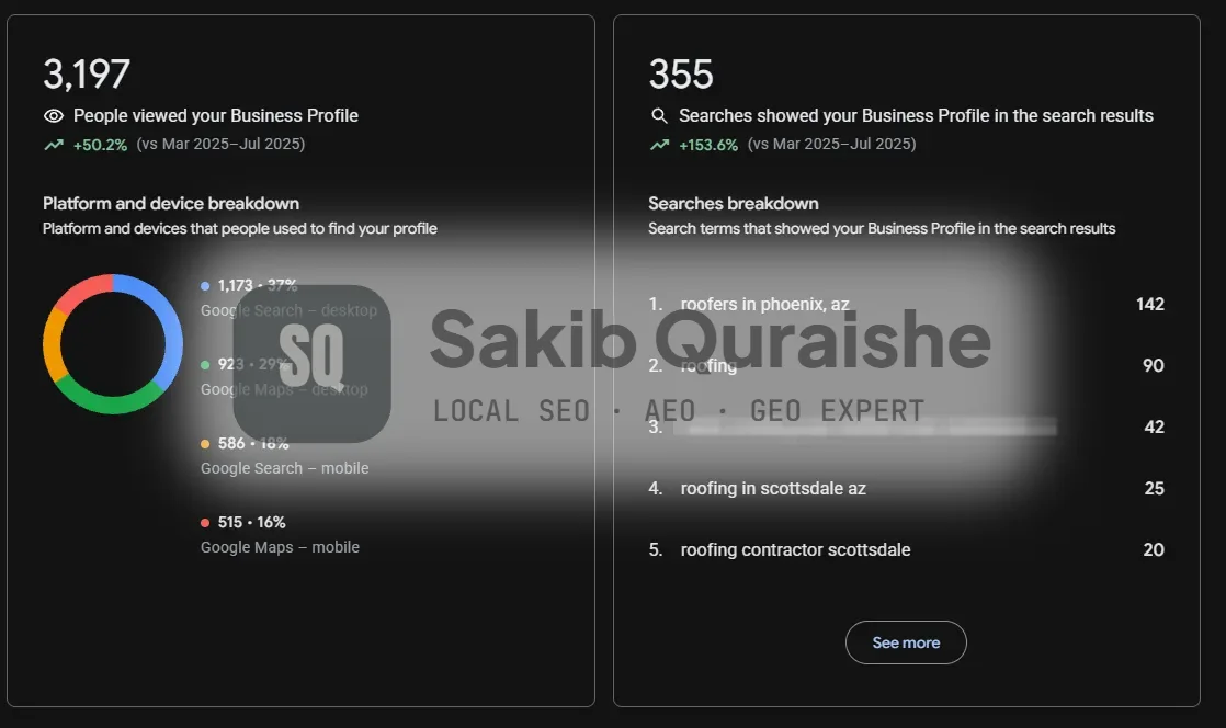 Business Profile views and search appearances with platform breakdown and top search terms